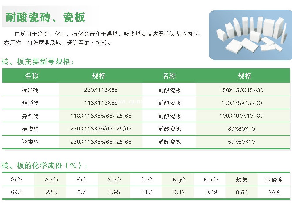 耐酸瓷磚、瓷板生產(chǎn)廠家